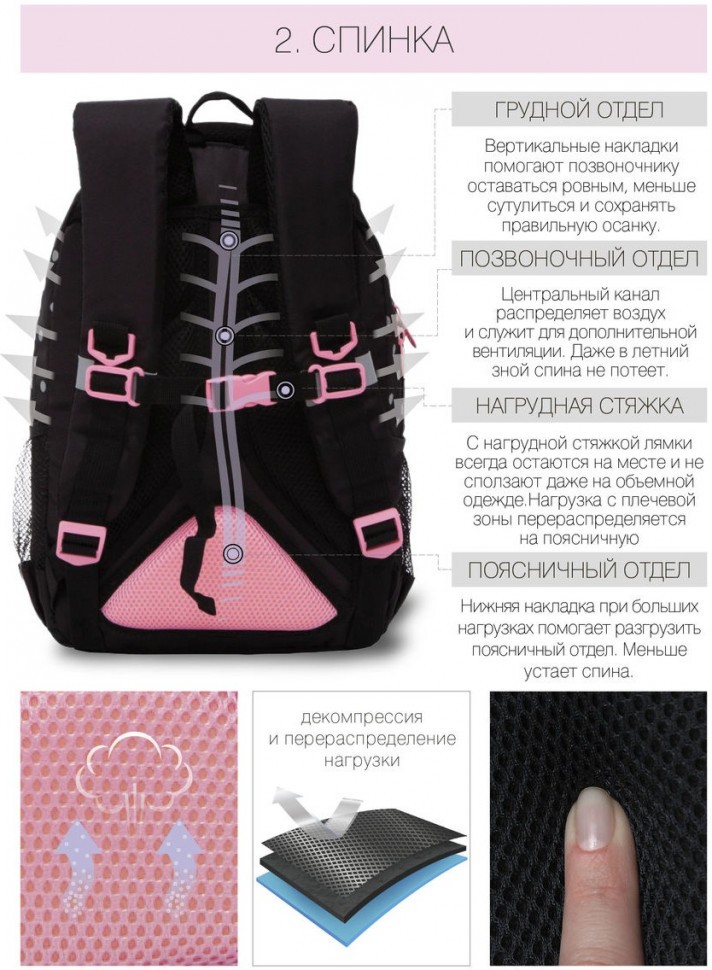 Рюкзак школьный GRIZZLY черный мягкий уплотненная спинка вентилируемые вставки, арт. RG-160-2/4