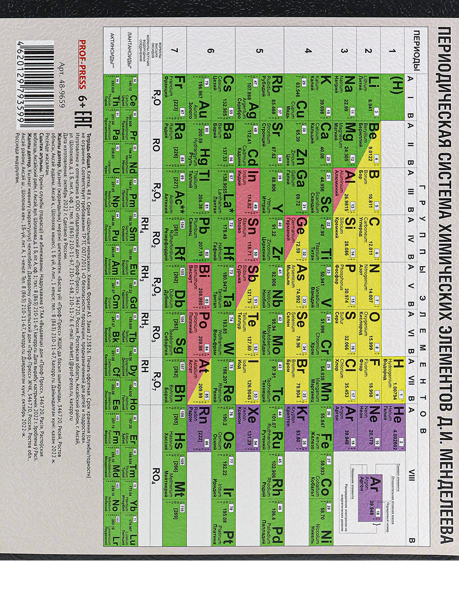 Тетрадь предметная Химия 48листов клетка ПРОФ-ПРЕСС Школьные мемасики, арт. 48-9659