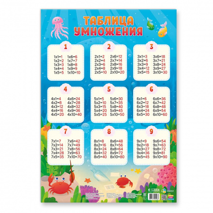 Плакат А2 ГЕОДОМ Таблица умножения , арт. 4986