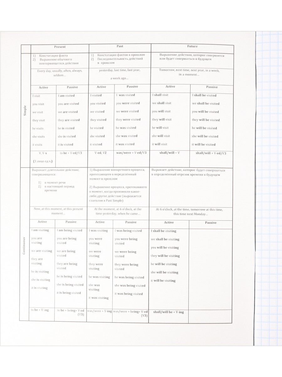 Тетрадь предметная Английский язык 48л линия ПРОФ-ПРЕСС Аниме, арт. 48-9415