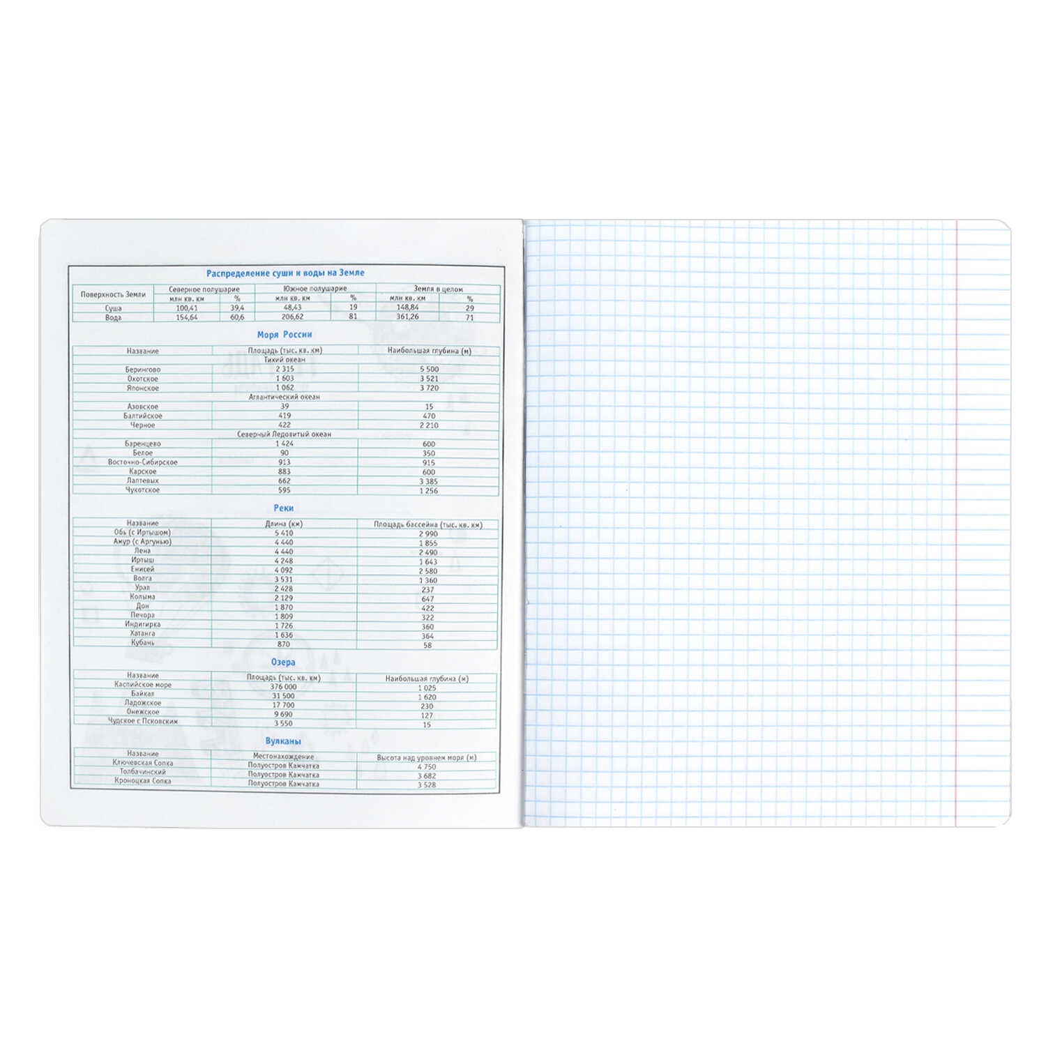 Тетрадь предметная География 48 листов клетка ФЕНИКС Книга знаний, арт. 60494