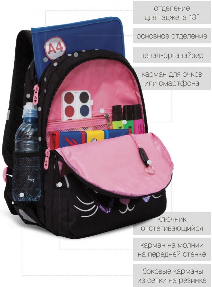 Рюкзак школьный GRIZZLY черный мягкий уплотненная спинка вентилируемые вставки, арт. RG-160-2/4