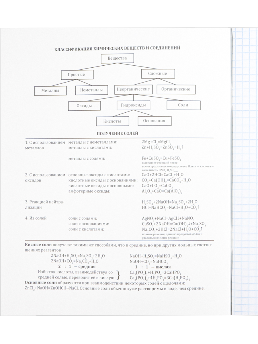 Тетрадь предметная Химия 48листов клетка ПРОФ-ПРЕСС Школьные мемасики, арт. 48-9659